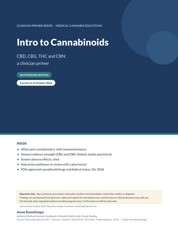 Cover of Intro to Cannabinoids: CBD, CBG, THC & CBN